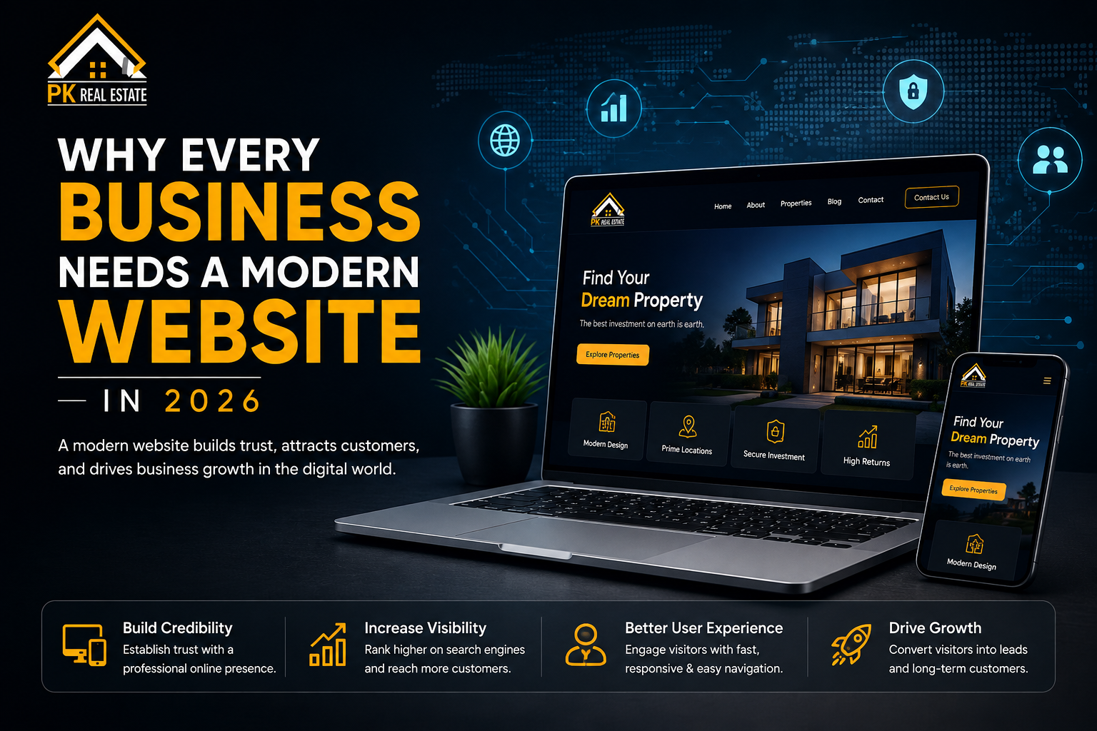 Why Every Business Needs a Modern Website in 2026